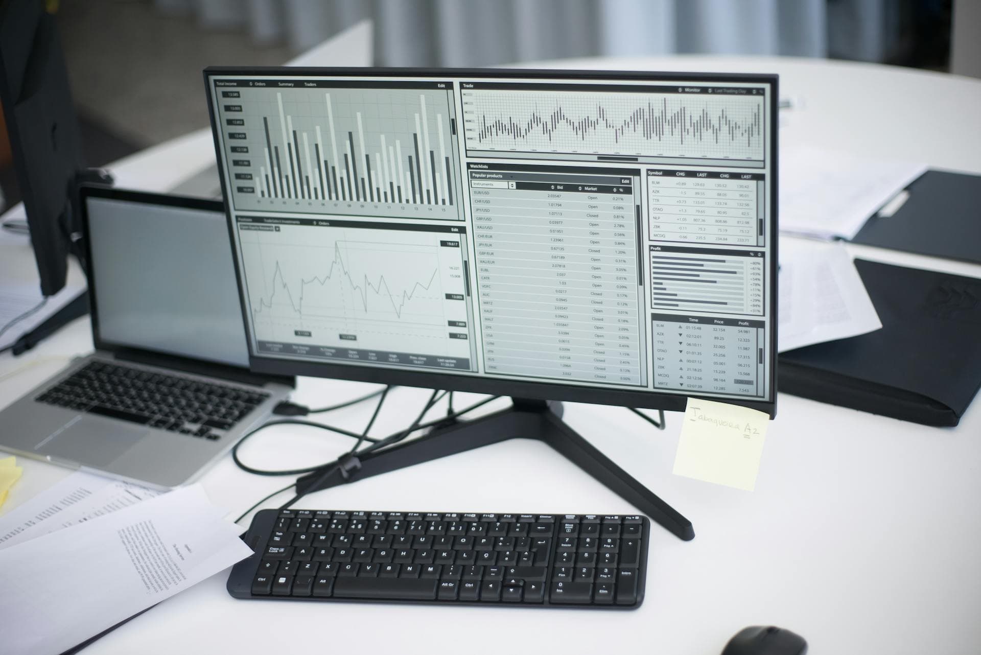 Desk monitor displaying analytical dashboards and time-series charts, with a laptop and keyboard alongside.